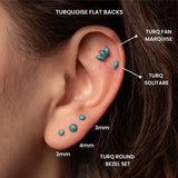 Turquoise Round Bezel Set Titanium Flat Back Sleeper Earrings